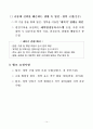 2011년도 반부패 청렴정책 추진지침 16페이지