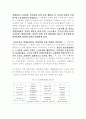 [교양]노사관계론 접근방법 5페이지