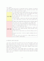 [교양]리더십과 동기부여 4페이지