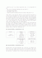 PBL(문제기반학습, 문제중심학습)의 정의와 선행연구, PBL(문제기반학습, 문제중심학습)의 의의와 학습과정, PBL(문제기반학습, 문제중심학습)의 설계와 개발, PBL(문제기반학습, 문제중심학습)의 모형과 평가 분석 9페이지