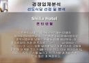 [교양]양식TrendAnalysis 18페이지