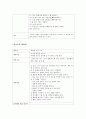 영유아를_위한_언어교육_부분수업_활동계획안을_작성하시오. 2페이지