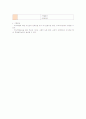 자신이_부모가_되었다고_생각하고_부모교육_프로그램에_대한_계획을_작성해_보시오. 3페이지
