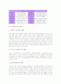 [유로화][유로화 거액결제시스템]유로화의 의의, 유로화의 역사, 유로화의 통화가치, 유로화에 따른 변화, 유로화와 유로화 거액결제시스템(RTGSplus), 유로화의 대비 사례, 향후 유로화의 대비 방향 분석 5페이지