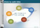 브레인스토밍(brainstorming)을 통해 알아본 좋은 직장을 갖기 위한 대학생활.pptx 17페이지