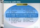 브레인스토밍(brainstorming)을 통해 알아본 좋은 직장을 갖기 위한 대학생활.pptx 18페이지