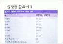 뼈대계통 총론 19페이지