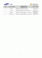경제놀이터신청프로포잘(업체제출용) 6페이지