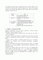 스마트폰과 전자상거래 2페이지