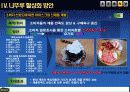 마케팅 후발주자 전략(나뚜루 아이스크림) 14페이지
