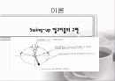 도립진자의 swing-up제어  5페이지