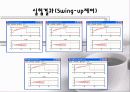 도립진자의 swing-up제어  15페이지