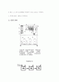 CSTR 실험 보고서 4페이지