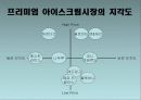 나뚜루 natuur 마케팅전략분석 9페이지