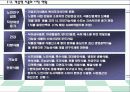 사업계획서-다이어트 도시락배달전문점 창업계획서 : 제품과 시장, 운영 계획, 자본금 및 재무 계획 9페이지