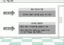 사업계획서-다이어트 도시락배달전문점 창업계획서 : 제품과 시장, 운영 계획, 자본금 및 재무 계획 14페이지