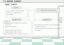 사업계획서-다이어트 도시락배달전문점 창업계획서 : 제품과 시장, 운영 계획, 자본금 및 재무 계획 35페이지