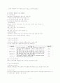 노인평생교육종합복지기관분석보고서_경영컨설팅보고서 7페이지