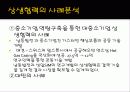 대기업과 중소기업의 상생을위한 경영방안 18페이지