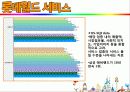 롯데월드 서비스마케팅 분석(담당자인터뷰포함) 8페이지