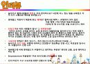 롯데월드 서비스마케팅 분석(담당자인터뷰포함) 19페이지