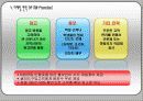 신개념 테이크아웃 샐러드바창업 사업계획서 10페이지