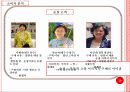 순창고추장  광고기획서 10페이지
