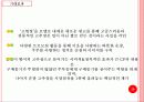 순창고추장  광고기획서 29페이지