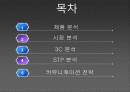 올림푸스 OLYMPUS 광고전략제안과 마케팅사례 2페이지