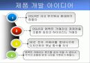올림푸스 OLYMPUS 광고전략제안과 마케팅사례 4페이지
