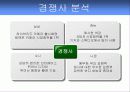 올림푸스 OLYMPUS 광고전략제안과 마케팅사례 12페이지