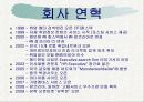 잡코리아 JOBKOREA 기업분석 3페이지
