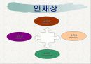 잡코리아 JOBKOREA 기업분석 6페이지