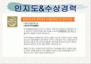 잡코리아 JOBKOREA 기업분석 10페이지