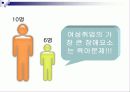 저출산 원인과 문제점분석및 해결방안 10페이지