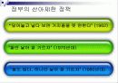 저출산 원인과 문제점분석및 해결방안 15페이지