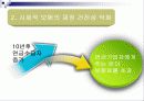저출산 원인과 문제점분석및 해결방안 20페이지
