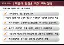 저출산 원인및 문제점과 대책방안과 외국사례 파워포인트 15페이지