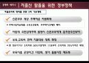 저출산 원인및 문제점과 대책방안과 외국사례 파워포인트 16페이지