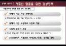 저출산 원인및 문제점과 대책방안과 외국사례 파워포인트 17페이지