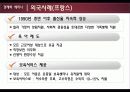 저출산 원인및 문제점과 대책방안과 외국사례 파워포인트 20페이지