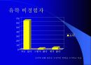 조기유학 순기능과 역기능(인터뷰자료포함) 5페이지