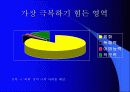 조기유학 순기능과 역기능(인터뷰자료포함) 7페이지