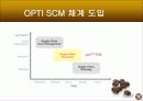 탐앤탐스 TOM N TOMS 커피 마케팅전략과 성장전략제시 - SWOT분석, 경쟁사분석, 비교분석 및 발전전략 22페이지