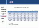 파니츠_마지막 13페이지
