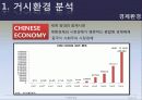 국제마케팅8조-온돌이야기(중국)-최종본 4페이지