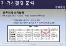 국제마케팅8조-온돌이야기(중국)-최종본 6페이지