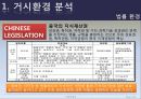 국제마케팅8조-온돌이야기(중국)-최종본 10페이지