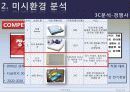 국제마케팅8조-온돌이야기(중국)-최종본 15페이지