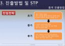 국제마케팅8조-온돌이야기(중국)-최종본 17페이지